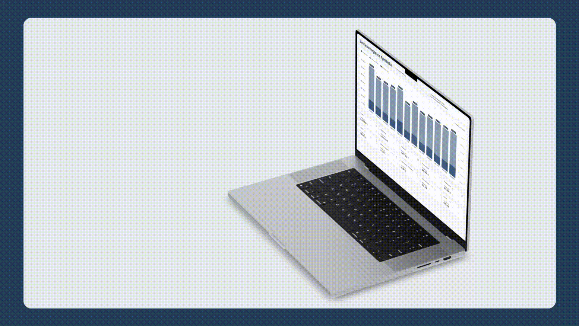 Laptop mit Dashboard